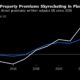 125% Increase in Florida Property Insurance Bills Wreaks Havoc