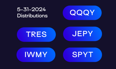 Defiance ETFs Announces Monthly Distributions on $QQQY (63.63%), $JEPY (40.72%), $IWMY (71.40%), $TRES (11.29%),  and $SPYT (20.05%).