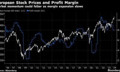 Asian stocks edge ahead ahead of inflation data: Markets mixed