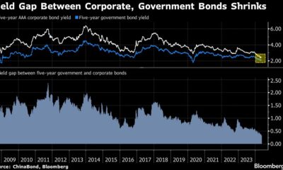 China's financial firms are exceptionally cash-rich as savers pile in