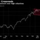 Direxion Opens Leveraged Inverse ETFs for AI Stocks