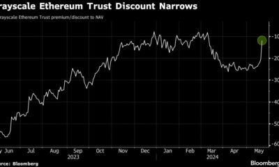 Ether ETF Hopes Rekindled by Wave of App Updates