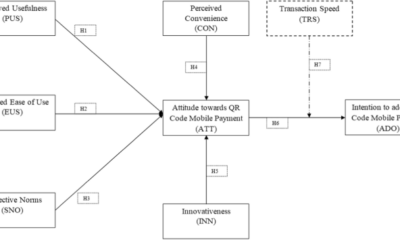 Examining consumer behavior towards adoption of quick response code mobile payment systems: transforming mobile payment in the fintech industry