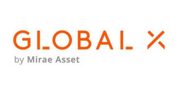 Global X Expands Income Product Lineup with Launch of New Covered Call ETFs