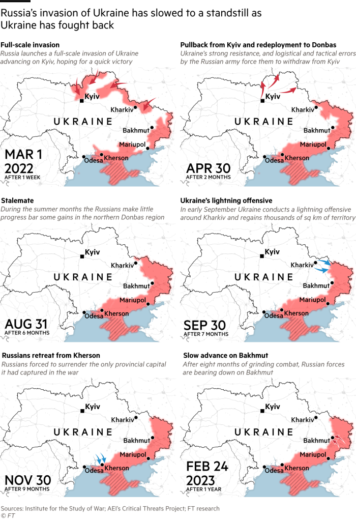 Series of maps showing Russia's invasion of Ukraine slowed as Ukraine fought back 