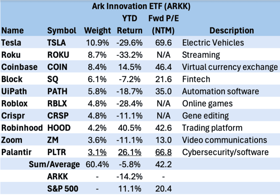 - DATATREK RESEARCH NOTE SENT BY EMAIL ON MAY 17, 2024