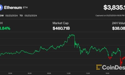 Wild Bitcoin (BTC) and Ether (ETH) Price Swings Amid One-Time Ethereum ETF Move Sparks $350M Crypto Liquidations