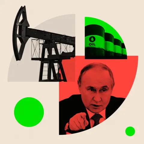 Getty Images Montage showing an oil field, oil barrels and Vladimir Putin