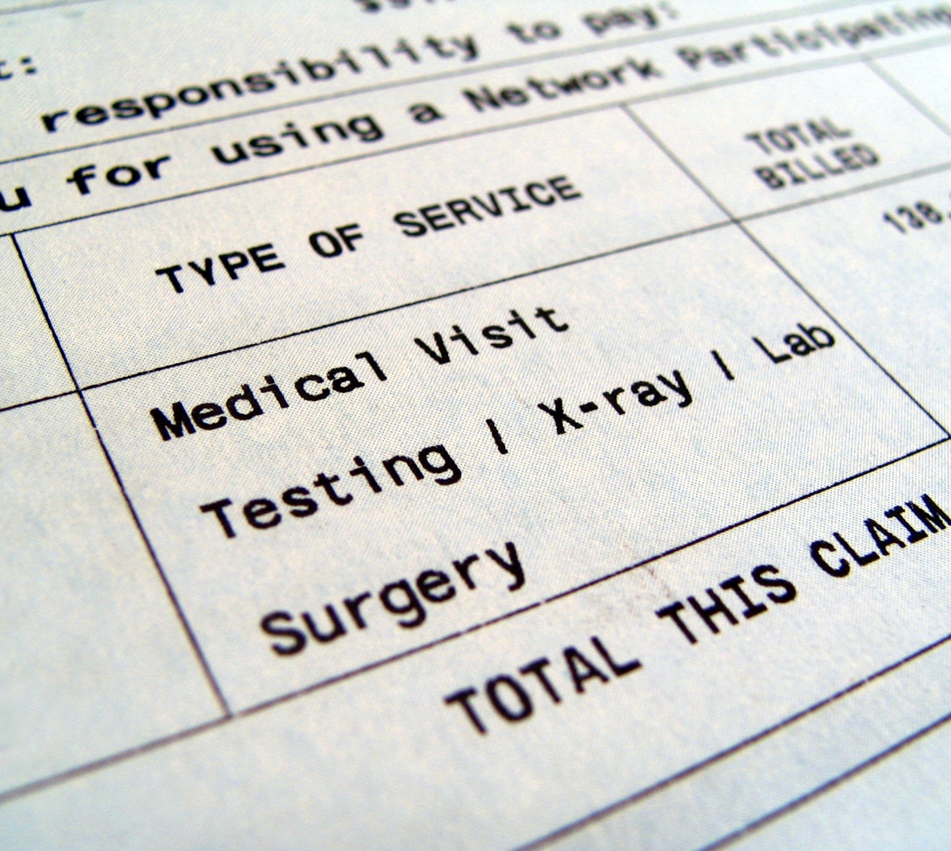 Medical bill macro includes test/x-ray/lab/surgery (PHOTO: Getty Images)