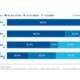 Large-Scale ETFs Open Up Investment Opportunities in China A-Shares Amid Market Recovery
