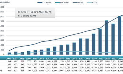 ETFGI_ETFs_USA_May24