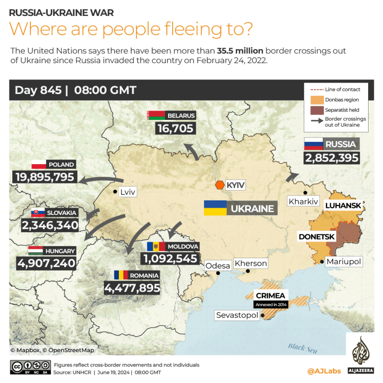 INTERACTIVE Refugees from Ukraine-1718789625