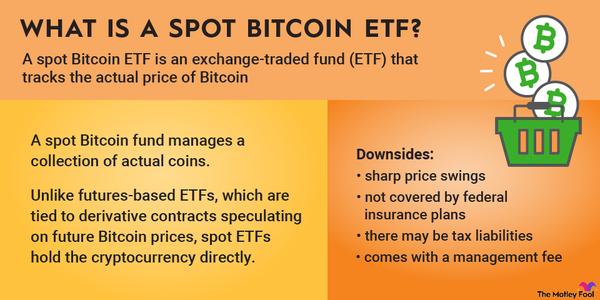 How to Buy Grayscale Bitcoin Trust ETF (GBTC)