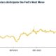 Gold SWOT: China gold ETFs added $253 million, marking sixth month of inflows