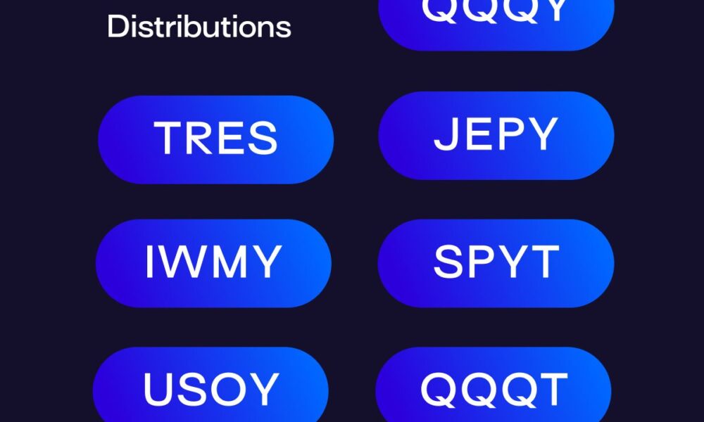 Defiance ETFs, a leader in thematic and income ETFs, is proud to announce monthly distributions for the QQQY - Defiance Nasdaq-100 Enhanced Options Income ETF, JEPY - Defiance S&P 500 Enhanced Options Income ETF, IWMY – Defiance R2000 Enhanced Options Income ETF, TRES – Defiance Treasury Alternative Yield ETF, SPYT – Defiance S&P 500 Target Income ETF, USOY – Defiance Oil Enhanced Options Income ETF, QQQT – Defiance Nasdaq 100 Income Target ETF.