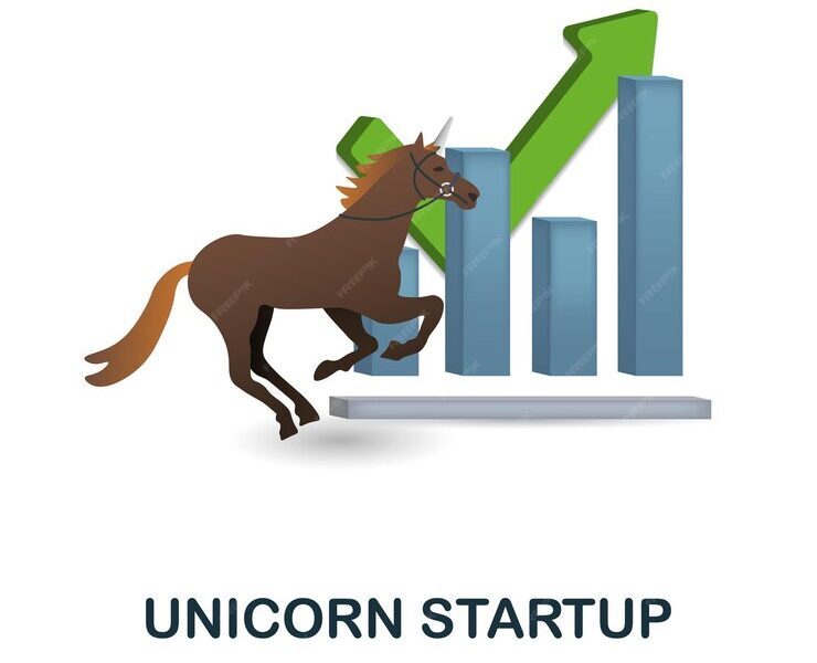 Unicorn, FinTech, Unicorn Start-up, UK