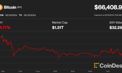 Assured Spot Ether ETF Approval Fails to Boost Crypto Market Collapse