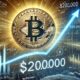 Bernstein Analysts Revise BTC Target to $200,000, Here's When