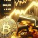 Can Bitcoin and Gold ETFs Coexist? New Fund Aims for Leveraged Diversification