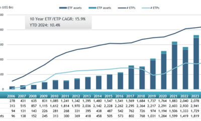 ETFGI_Europe_ETF_12Jun24.jpg