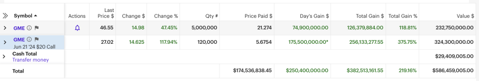 DeepF's Alleged GameStop Holdings——ingValue.  (Screenshot via Reddit)