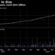 Janus ETF Tracker CLOs Hit $10 Billion in Zero-Sum Race