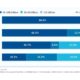 Large-Scale ETFs Open Up Investment Opportunities in China A-Shares Amid Market Recovery