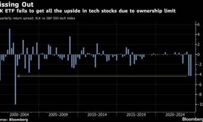 Nvidia Eclipsing Apple Threatens Radical $67 Billion ETF Shakeup