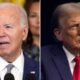 Trump Outperforms Biden Again, Eroding President’s Financial Advantage – Erie News Now