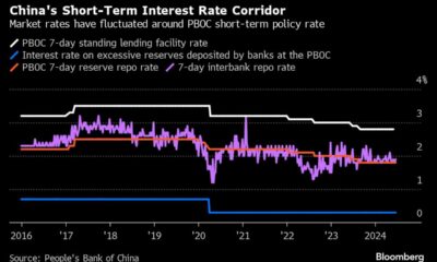 Xi's mysterious plans for PBOC take shape in biggest change in years