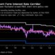 Xi's mysterious plans for PBOC take shape in biggest change in years