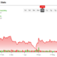 What's behind Tesla's (NASDAQ:TSLA) stock surge and is it justified?