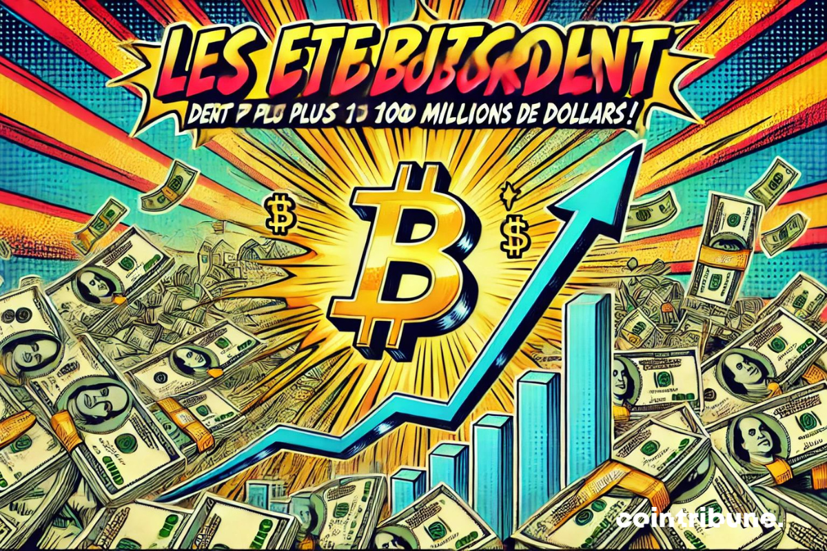 Bitcoin ETFs are over $100 million in supply!