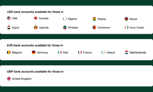 African Fintech Afriex Launches New Global Accounts Feature to Power Cross-Border Payments
