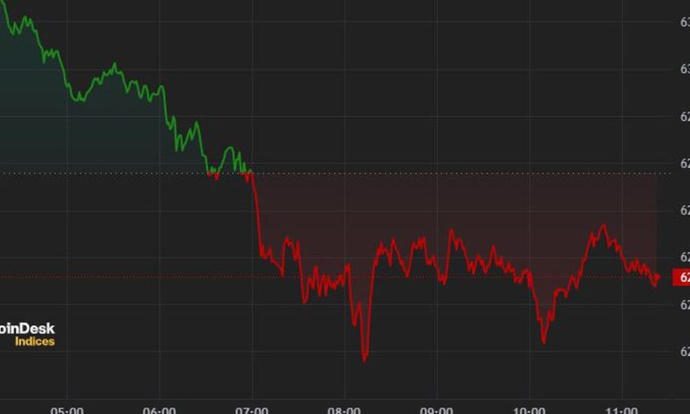 Bitcoin (BTC) bulls optimistic for July as ETFs see $130 million in inflows