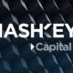 Bosera HashKey Virtual Asset ETFs Surpass $110 Million in Assets Under Management