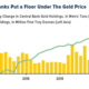 Central banks set floor on gold price amid ETF outflows