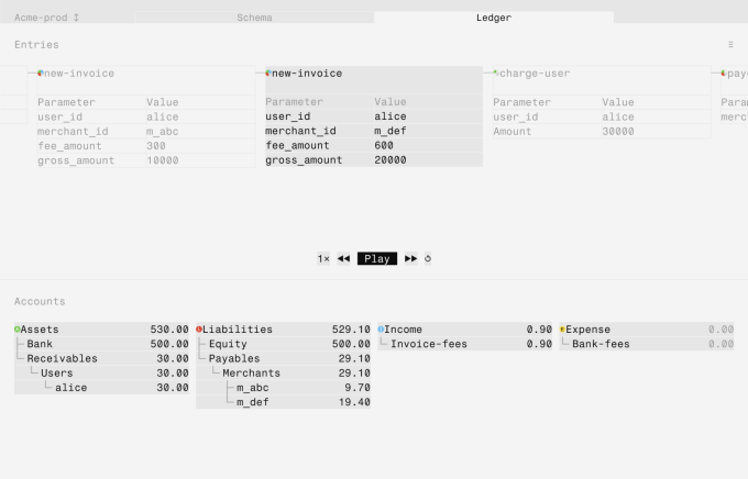 Fragment dashboard to compose and simulate your funds flow.